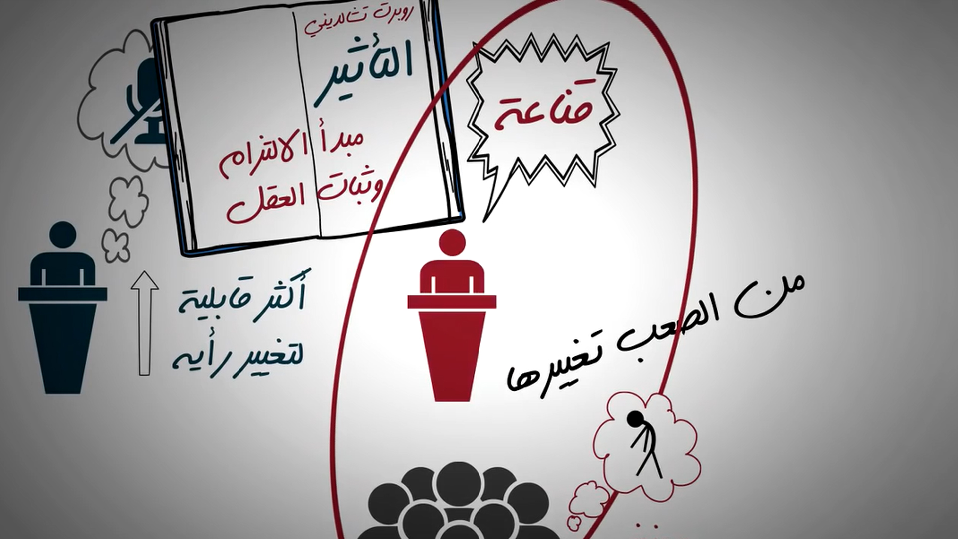 أيها القائد خفف من تصريحاتك العلنية - رسائل للقادة